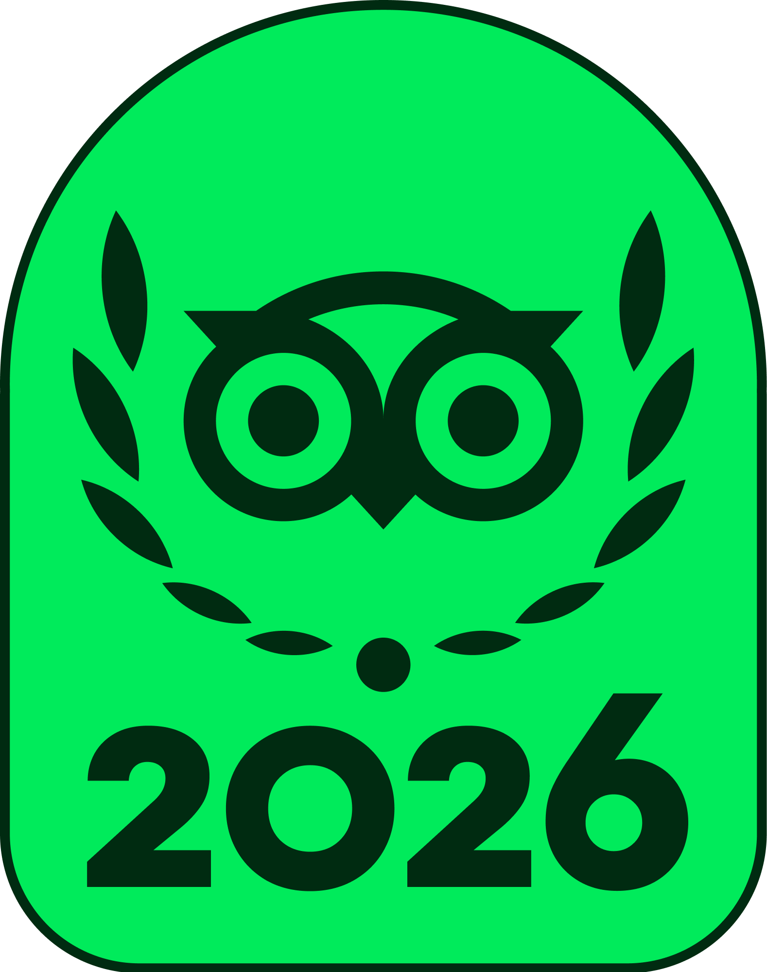 Tripadvisor Green 2026